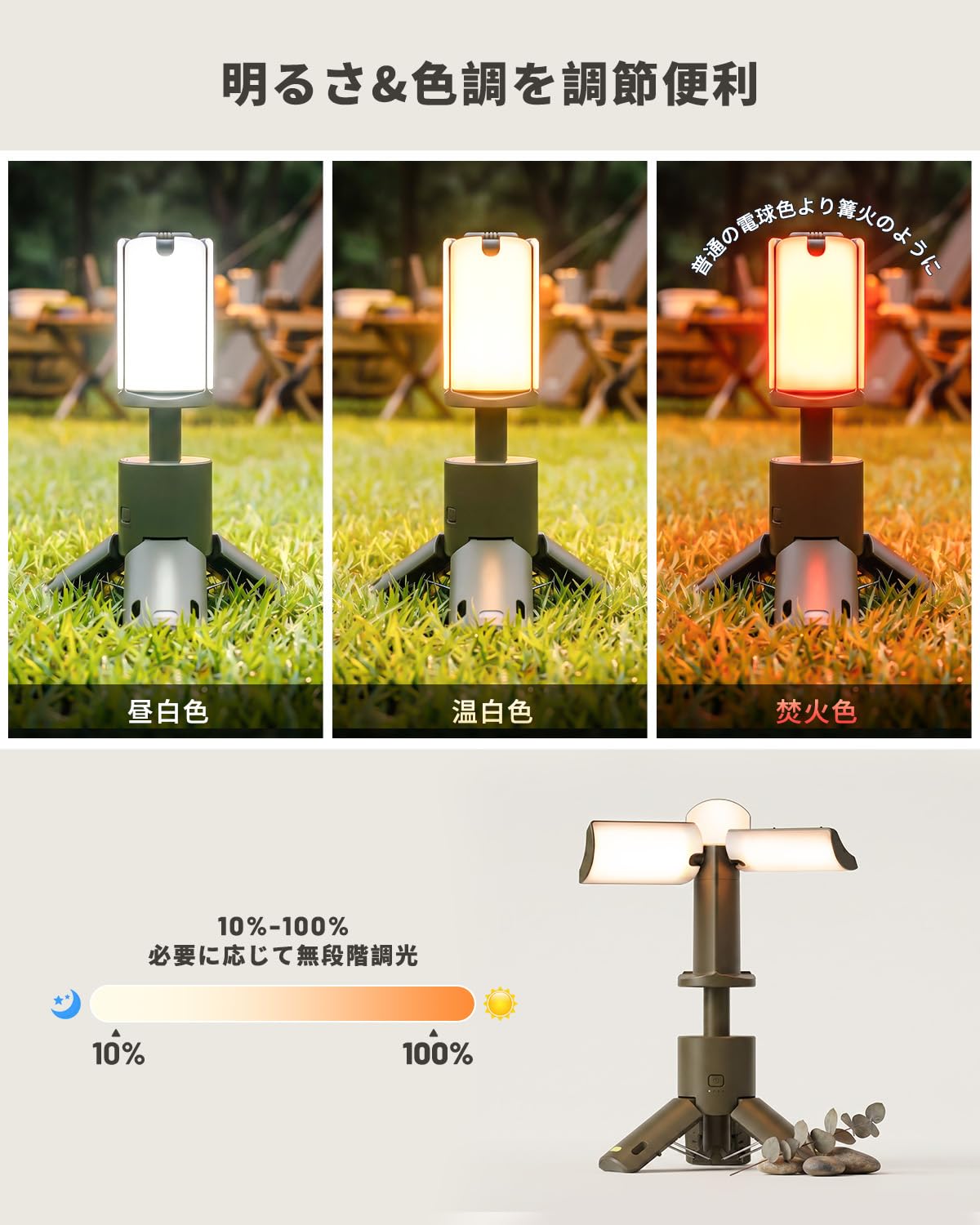 Amazon.co.jp: HAGOOGI LEDランタン キャンプ ライト「1台5役・3000lm